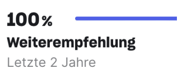 Kununu Weiterempfelung Badge